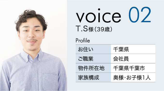 voice 02 T.S様（39歳）