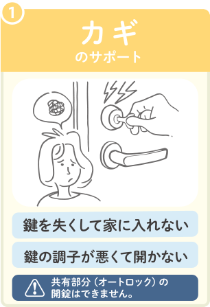 1 カギのサポート。鍵を失くして家に入れない、鍵の調子が悪くて開かない、等に対応。※ 共有部分（オートロック）の開錠はできません。