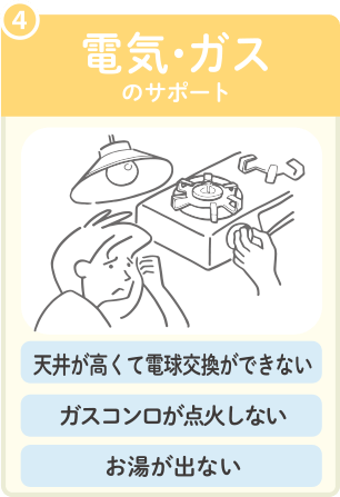 4 電気・ガスのサポート。天井が高くて電球交換ができない、ガスコンロが点火しない、お湯が出ない、等に対応。